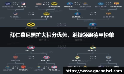 拜仁慕尼黑扩大积分优势，继续领跑德甲榜单
