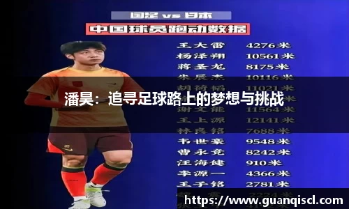 潘昊：追寻足球路上的梦想与挑战