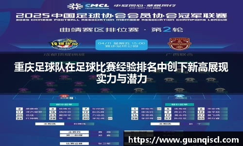 重庆足球队在足球比赛经验排名中创下新高展现实力与潜力